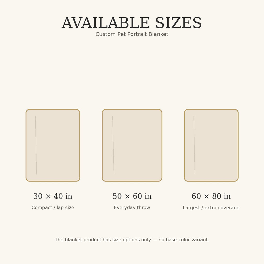 Blanket size options 30 by 40, 50 by 60, and 60 by 80 inches