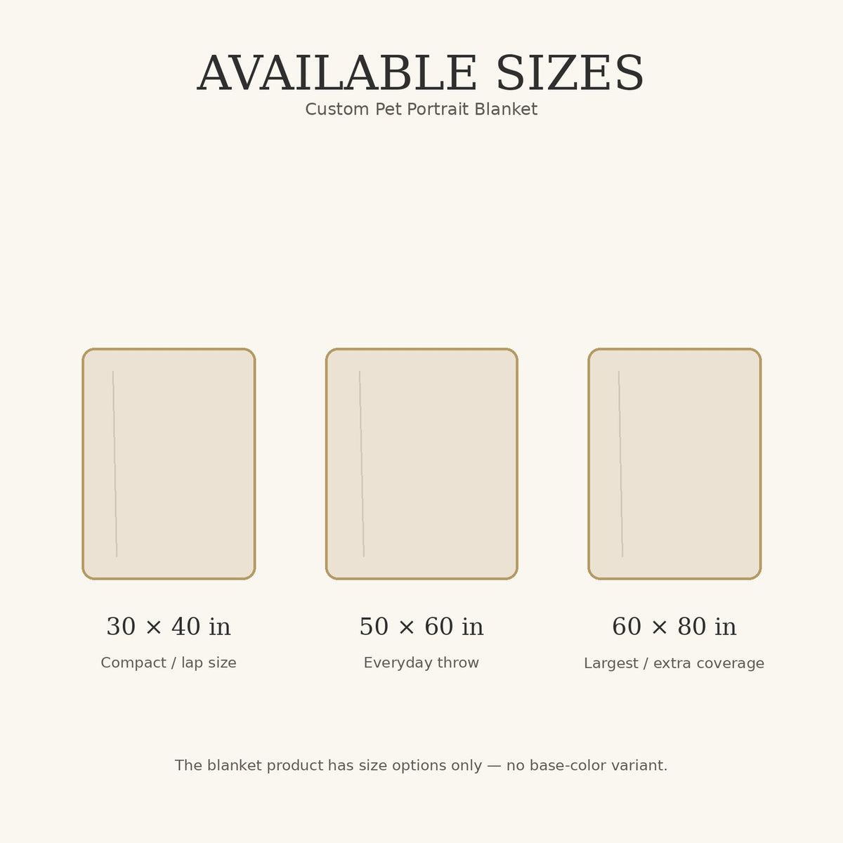 Blanket size options 30 by 40, 50 by 60, and 60 by 80 inches