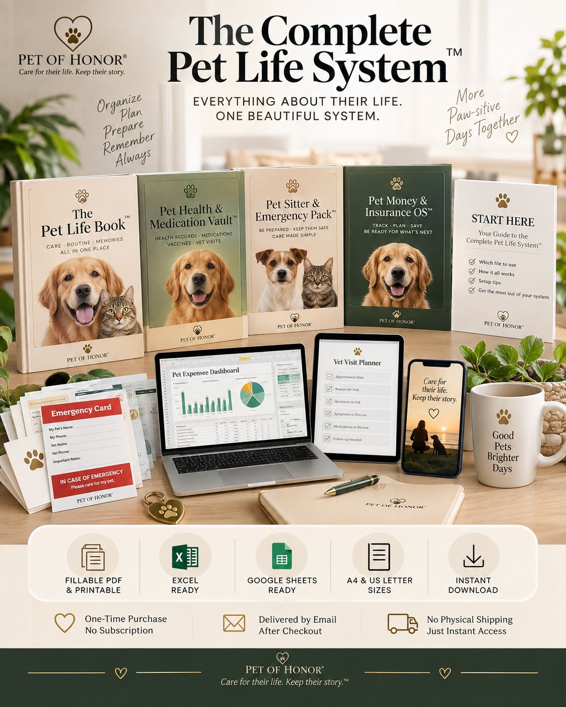 Complete Pet Life System four digital systems and START HERE overview